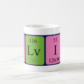 Silvio周期表名mug コーヒーマグカップ (中央)