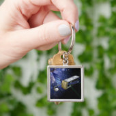 SIMプラネットクエスト キーホルダー (手)