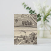 Simmon's Prairie Farm, Kenosha Water Cure ポストカード (スタンド正面)