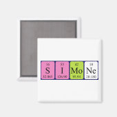 Simone periodic table name magnet マグネット (正面/裏面)