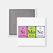 Simone periodic table name magnet マグネット (正面/裏面)