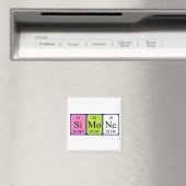 Simone periodic table name magnet マグネット (インサイチュ (食洗機))