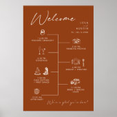 Simple Desert Wedding Timeline Sign ポスター (正面)