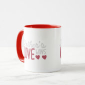 Simple Love Heart Typography Red Two Tone Mug マグカップ (正面左)