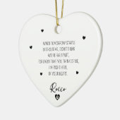 Simple Memorial Pet Name セラミックオーナメント (左)