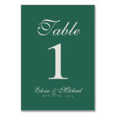 Simple Modern Minimalist Sage Green Wedding テーブルナンバー (裏面)