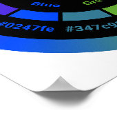 Simple RYB Color Wheel without Title ポスター (角)
