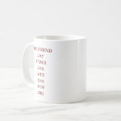 SIMPLE STYLISH MODERN CUSTOMIZED MOTHER'S DAY GIFT コーヒーマグカップ (正面左)