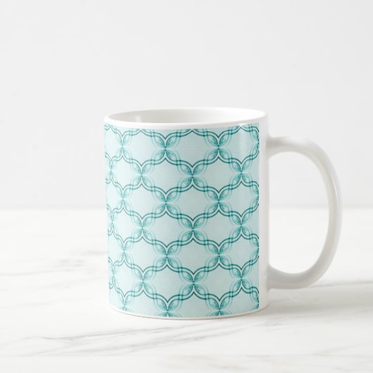 Simply Glamoulous Mug、ターコイズ コーヒーマグカップ (右)