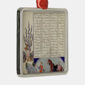 SimurghはZalのRoustemの父を提供します メタルオーナメント (右)