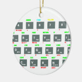 Sinclair ZXスペクトルのキーボードのキー セラミックオーナメント (左)