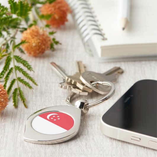 Singapore Flag キーホルダー (側面)