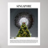 Singapore - Southeast Asia ポスター (正面)