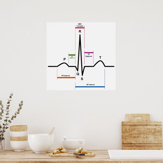 Sinus Rhythm in an Electrocardiogram ECG Diagram ポスター (キッチン)