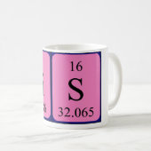 Sis定期テーブル名mag コーヒーマグカップ (正面右)