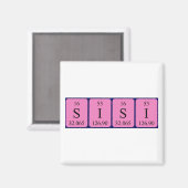Sisi周期表名磁石 マグネット (正面/裏面)