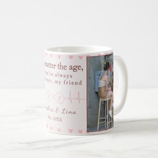 Sisters Custom Photo Mug – Personalized Gift コーヒーマグカップ (正面右)