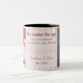 Sisters Custom Photo Mug – Personalized Gift ツートーンマグカップ (中央)