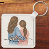 Sisters Forever – Custom Photo Keychain Gift キーホルダー (裏面)