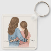Sisters Forever – Custom Photo Keychain Gift キーホルダー (裏面)