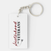 Sisters of Veterans Military Pride Design キーホルダー (裏面)