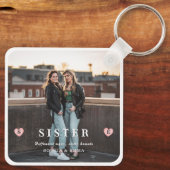 Sisters Photo Collage – Same Hearts Keychain キーホルダー (裏面)