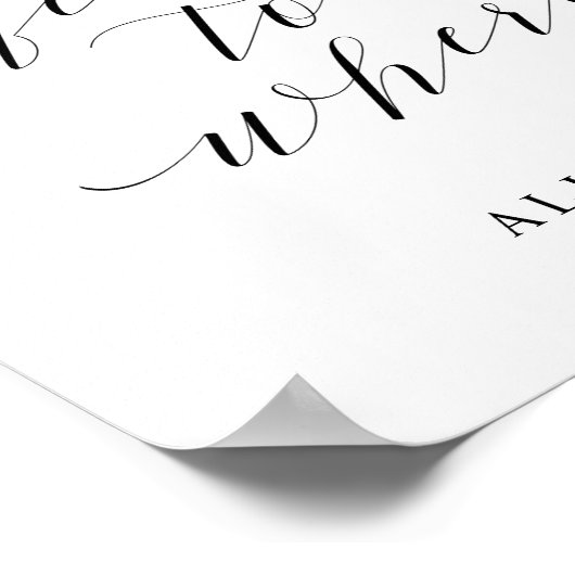 Sit Where Script披露宴シーティングサイン ポスター (角)