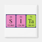 Sita周期表名磁石 マグネット (正面)