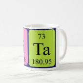 Sita定期テーブル名mug コーヒーマグカップ (正面右)