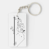 Sitka Gutierrez空港図/図表 キーホルダー (裏面)