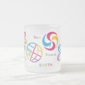 SIX WORDS フロストグラスマグカップ (中央)