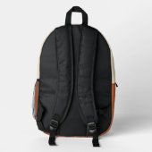Skateboard Backpack -True Skate Life プリントバックパック (裏面)