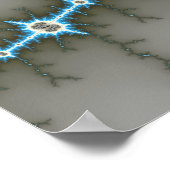 Skelewheel – フラクタルアート ポスター (角)