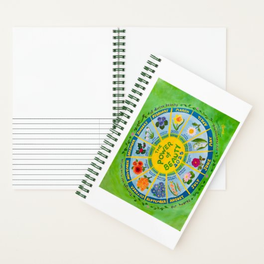 Sketch and 2025 書 Flower of the Month Journal ノートブック (内側)