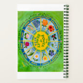 Sketch and 2025 書 Flower of the Month Journal ノートブック (裏面)