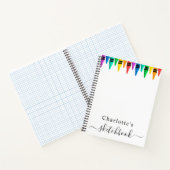 Sketchbookホログラフィックピンクドリップスガール ノートブック (内部)