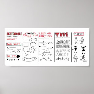 Sketchnoteの基本カンニングシート ポスター