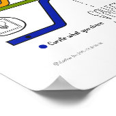 Sketchnoteシェアリングサブウェイシステム ポスター (角)