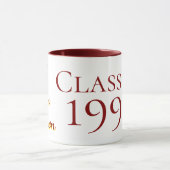 SKHS 30年間の懇親会 マグカップ (中央)