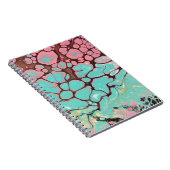 Skriv framtiden med en touch av det förflutna ノートブック (右側)