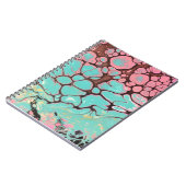 Skriv framtiden med en touch av det förflutna ノートブック (左側)