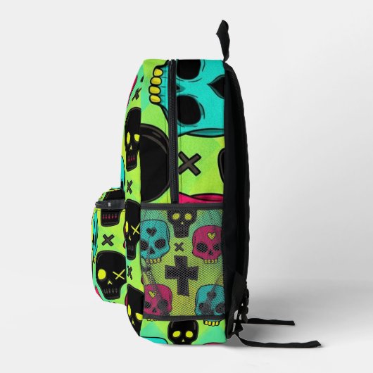 Skull Pattern Backpack プリントバックパック (右)