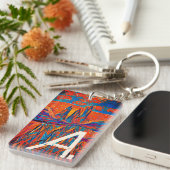 SkyとMonogramの表現バラ キーホルダー (正面右)