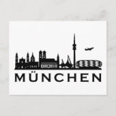Skyline München ポストカード (正面)