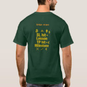 SL Hit Lesson、TP Hit Milestone 暗号資産Tシャツ Tシャツ (裏面)