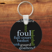 Slam Dunk of Words：バスケットボール・ゲーム・オブ・チャンピオン キーホルダー (正面)