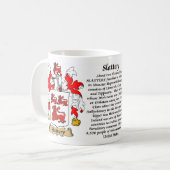 Slattery、起源、意味および頂上 コーヒーマグカップ (正面左)