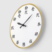 Slayer-Style Kanji Anime Numeral Wall Clock ラージ壁時計 (傾斜)