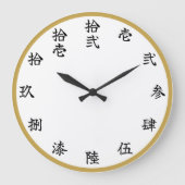 Slayer-Style Kanji Anime Numeral Wall Clock ラージ壁時計 (正面)