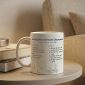 Sleepy Chamomile Tea How To Guide コーヒーマグカップ